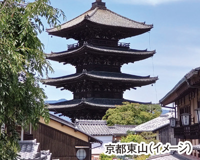 古都の魅力たっぷりの人気エリア　京都東山